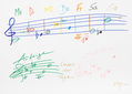 Karlheinz Stockhausen, Lieder der Tage, 1980s, Score on paper, 52,5 x 70 cm, Photo: setform.de, 